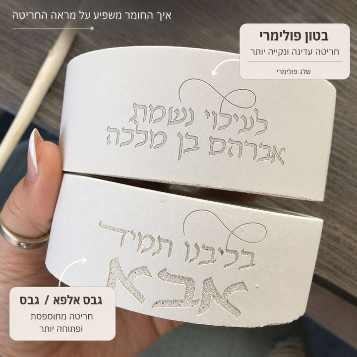בטון פולימרי או גבס אלפא – השוואת חומרים ליצירה