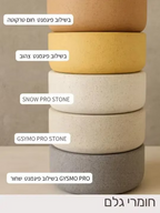 SNOW PRO STONE™ – בטון פולימרי באפקט ספריי אבן | גרייש בשכונה אשקלון