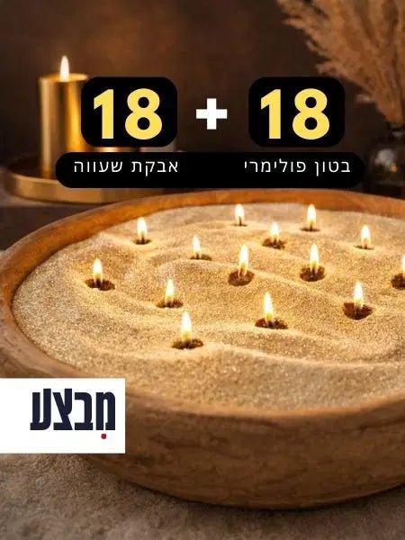 אבקת שעווה עם בטון פולימרי במבצע  - GRAYISH & CO